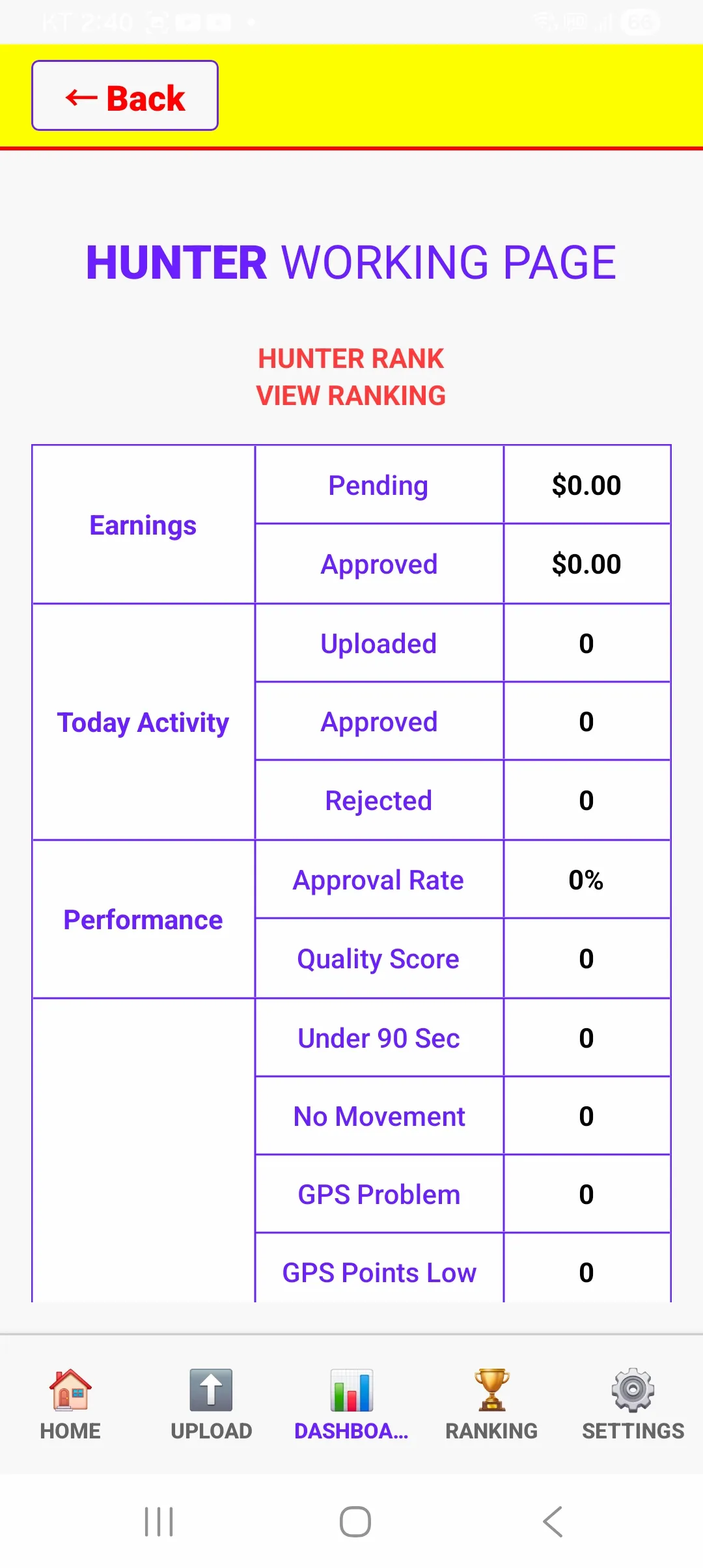 Origin Data Lab Hunter App field performance dashboard
