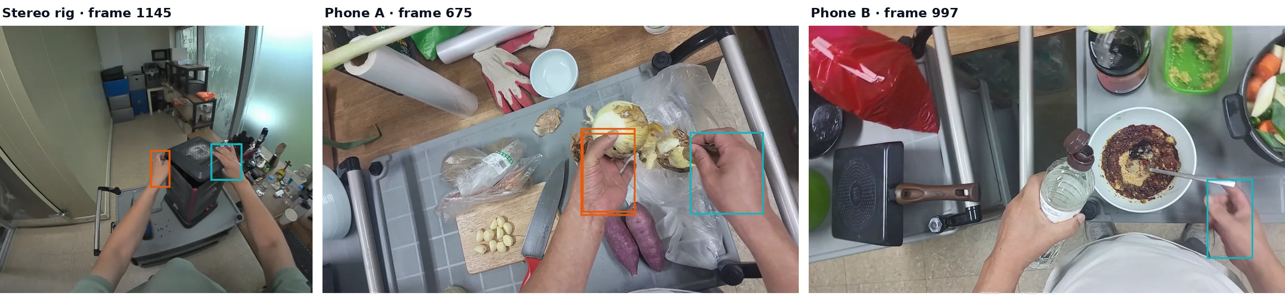단일 검출 결과는 청록색, 다른 회차에서만 찾은 손은 주황색 상자로 표시한 에고센트릭 프레임 3장